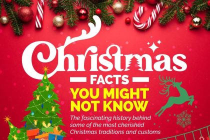 Christmas 2024: Fascinating Facts You Might Not Know | PHOTOS - News18