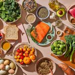 What Is an Anti-Inflammatory Diet? Health Benefits, Tips and More