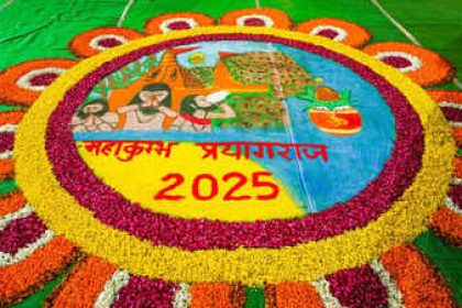 Maha Kumbh 2025: All about Kumbh dates, types of Kumbh, Shahi snan dates, and all you need to know