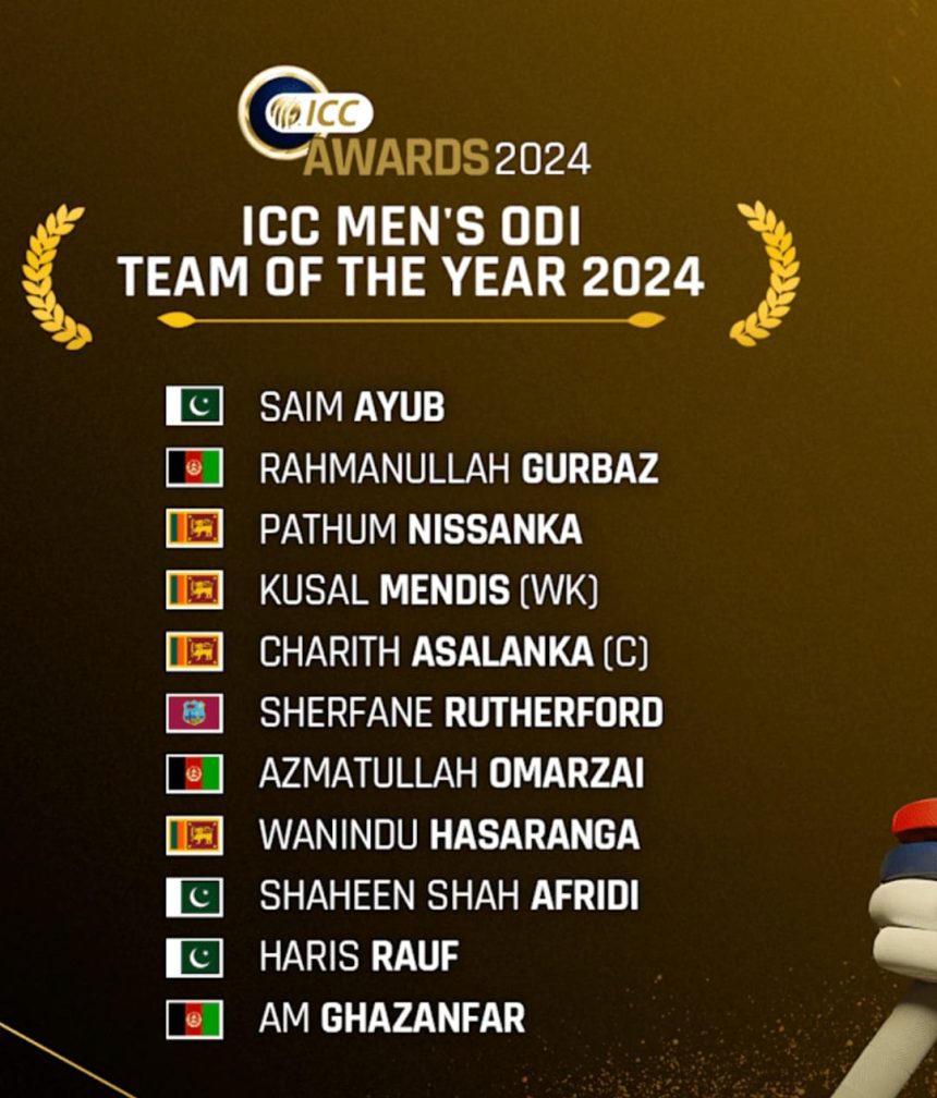 Saim Ayub, Shaheen Afridi and Haris Rauf included in ICC Men’s ODI Team of the Year for 2024  | The Express Tribune