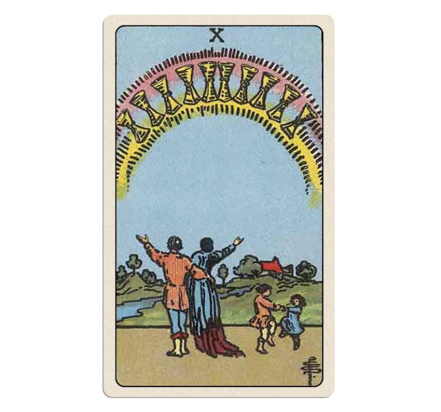 Your tarot card for Friday, January 10, 2025 is the Ten of Cups.