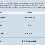 abercrombie size chart